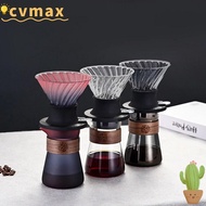 CYMX Coffee Dripper Switch, Immersion Household Coffee Filters,  Pour Over Dripper Glass Spiral Shap