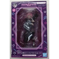 BANDAI Last One Prize: Goto Hitori Figure Last One Version - Ichiban Kuji Bocchi the Rock✨Direct fro