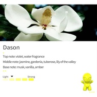 KOGADO Mars Boy Car (Alien ) Air Freshener, Car Perfume, Air Fragrance, Pewangi Kereta - Doson