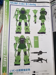 Pg zaku ms 06F   腳喷射一對
