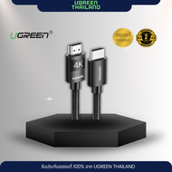 (HD119) 4K HDMI 2.0 Cable High Speed 4K 60Hz 18Gbps HDR 3D Full HD 15M(40105)