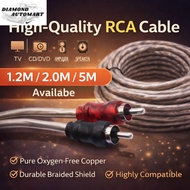 KUERL Car Audio Stereo Amplifier 2 TO 2 RCA Cable |  RCA Cable | RCA 0.5M | RCA 1.2M | RCA 2.0M | RC