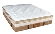 Dunlopillo ISpring Luxurious SERIES Type GENESIS