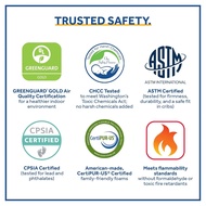 Posture Perfect 2-stage Waterproof Baby Crib Mattress And Toddler Bed Mattress Hybrid Memory Foam & 