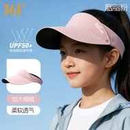 361° | UV Protection Sun Hat
