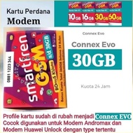 Kartu Perdana Smartfren 4G Connex Evo Untuk Modem Wifi Huawei - 30Gb