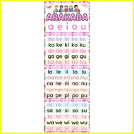 ⏗ ❥ ♒ ABAKADA, ABAKADA HANGING CHART - ABAKADA - PAGBASA - FULLY LAMINATED