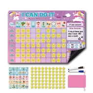 Reward Habit Formation Fridge Chart