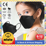MTOTO หน้ากากเกาหลีสำหรับเด็ก KN95 Mask ทรง3d กรอง5ชั้น ไม่มีวาล์ว มีอลูมิเนียมดัดจมูก สามารถปรับให้เข้ากับรูปหน้าได้