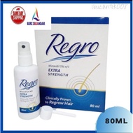 Regro Minoxidil 5% | Hair loss treatments | KKM APPROVED | ORIGINAL PRODUCT