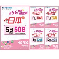 3香港 - 3HK 日本 Softbank 5G / 4G 無限上網卡 | 數據卡 5GB FUP | 5日 | 5天【D50】 <啟用期限：30-06-2026>【新舊包裝隨機出貨】