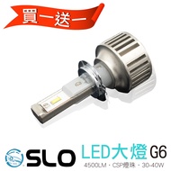 SLO [G6 led Headlight] H1 H3 H4 H7 9005 9006 9012 Locomotive Headlight Car