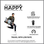 eSIM Thailand, Travel eSIM