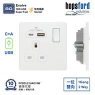 英國品牌 18W 超快 50%約充30分鐘  PCDCL21UAC18W USB C+A 帶開關 13A 插座 一位 1G 雙向 2Way 無螺絲面板 Evolve 珠光白