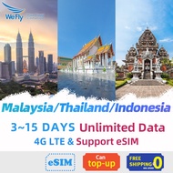 Wefly Malaysia / Thailand / Indonesia 3~10 Days 4G High Speed + Unlimited Data Prepaid Sim card / eSim