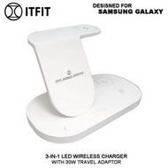 Samsung ITFIT 3合1無線充電板 EX27 白色⚪️