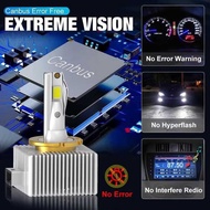 Blade Type D Series led Headlight D1S/D2S/D3S/D4S/D8S Decoding Concentrating Strong Headlight LED