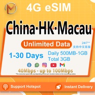 eSIM China & Macau & HongKong 1-30 Days Unlimited Data SIM Card/No need register | HK & MO SIM