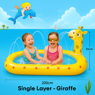 Kolam Renang Anak Jumbo 3 Rings Kolam Renang Keluarga Tiup Besar Family Inflatable Swimming Pool