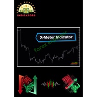X Meter Indicator For MT4