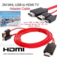 Lightning HDTV HDMI Lightning To HDMI TV เชื่อมต่อ กับทีวี Lightning to HDMI Cable พร้อมชาร์จแบตได้