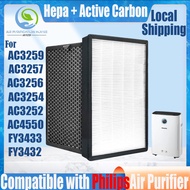 【Original and Authentic】Replacement Compatible with Philips ac3259 ac3257 ac3256 ac3258 ac3254 ac3252 ac4550 fy3433 fy3432 Filter HEPA+Carbon filter Air Purifier Accessories