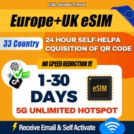 【CSL】Europe eSIM | 3-30Days | High-Speed Data | UNLIMITED HOTSPOT GB | Includes Switze Turkey and th
