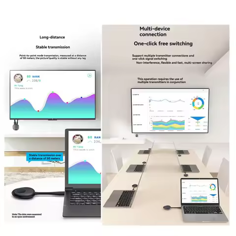 Y43A-4K Wireless -Compatible Transmitter And Receiver Kit 50M Range Enterprise Extender For PC Monit