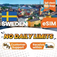 Sweden eSIM No Daily Limit 5G High Speed Data 3GB 5GB 10GB 3-15Days