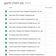 Gantt Chart Templates Bundle Sets Useful for Everyone