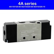 Two-Position Five-Way Air Control Reversing Valve 4A110/120-06 4A210/220-08 4A310/320-10 Y