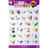 POSTER CHILDREN'S CARTA/ SMALL LETTERS abc