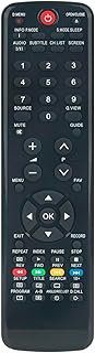 VINABTY HTR-D06A R Remote Control Replacement Suitable for Haier TV LT19Z6 TF24Z6 LET32C800HF LE29C8