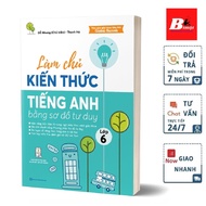 Book - Master English knowledge with mind maps for grade 6 - Learn with app