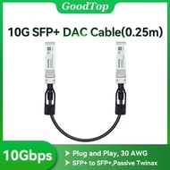 GoodTop 10Gb SFP+ DAC Twinax Cable(0.25m),10G Direct Attach Copper Passive,Compatible with Cisco,Mik