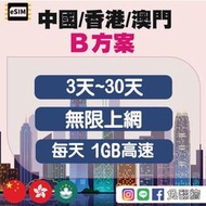 eSIM【中國聯通】【香港】【澳門】B方案 無限上網 每天1GB高速 3天~30天 不須翻牆