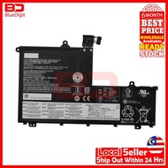 Lenovo 14-IML - L19C3PF1 L19M3PF9 L19L3PF8 SB10V25242 L19L3PF1 L19C3PF9 L19D3PF2 L19M3PF1 Notebook L
