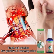 antiperspirant deodorant deodorant spray 30ml Inhibit sweat gland secretion inhibit bacteria and deo