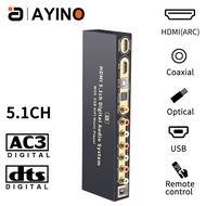 HD815B HDMI 5.1ตัวแปลงเสียงถอดรหัสDAC DTS AC3 FLAC APE 4K * 2K HDMI To HDMIตัวแปลงและตัวดึงSplitter