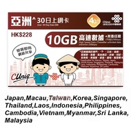 Travel Japan SoftBank Asia 10GB Data 4G Online SIM Card 30 days