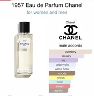 香水分裝 Decant | 1957 by Chanel EDP