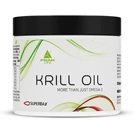 PEAK Krill Oil - 120 Capsules I from Antarctica I softgel Capsules I ERBA 2 I Choline I Astaxanthin 