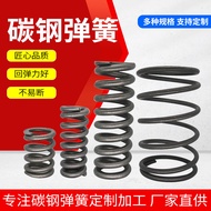 Compression Carbon Steel Spring Large and Small Toy Return Spring Carbon Steel Tower Spring Compress