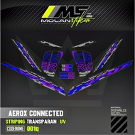 Decal Sticker Striping Variation Transparent Uv Aerox 155 Connected 2020-2024 Aerox V2 Aerox Gen 2 N