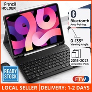 [1-2 DAYS SG DELIVERY]FTW iPad Keyboard Folio Case Pencil Holder Trackpad Cover For 8/9/10 Gen, Air 4/5,Pro 11/12.9/10.2