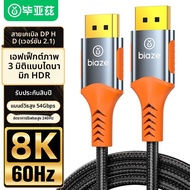 จอภาพความละเอียดสูง 8K 4K/240Hz พร้อมพอร์ต 2.0/1.4