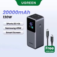 [3C Certification]UGREEN 130W 20000mAh Power Bank