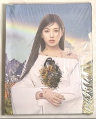 Nmixx全新未拆專輯 限量版 小卡 Expergo LMLT Love Me Like This Lily Haewon Sullyoon Bae Jiwoo Kyujin