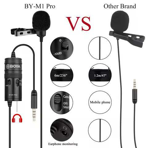 BOYA BY-M1 PRO/BY-M1 PRO II 3.5mm TRRS Wired Lavalier Lapel Microphone for Smartphone PC Camera Reco