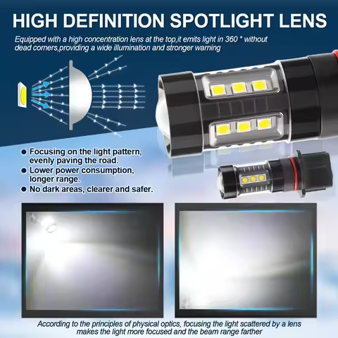 2 x P13W LED Bulbs DC12V LED Car Fog Light Driving DRL 6000K White Auto Headlight for Mitsubishi Out